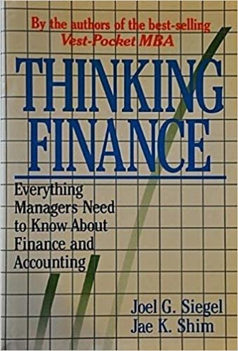 indir Thinking Finance: Everything Managers Need to Know About Finance and Accounting
