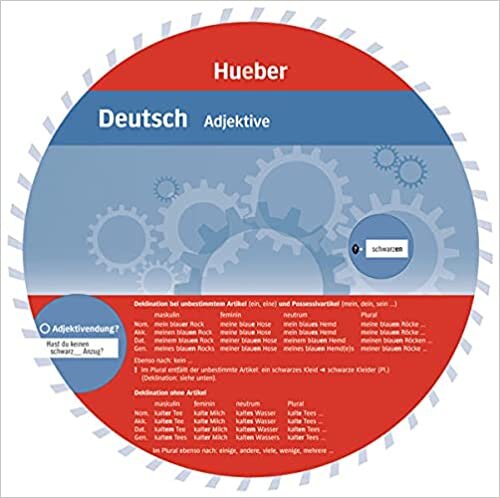 Wheel Deutsch: Adjektive