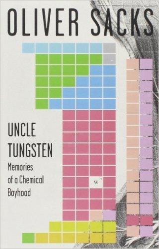 Uncle Tungsten: Memories of a Chemical Boyhood baixar