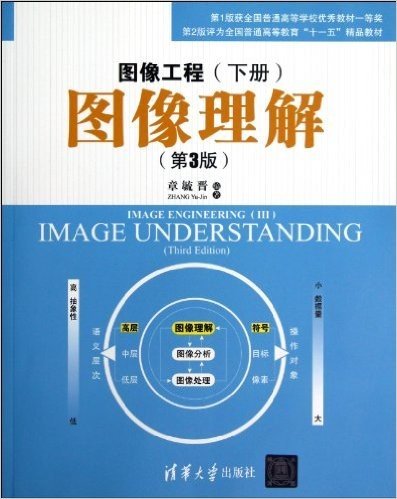 图像工程(下册):图像理解(第3版)(封面随机)