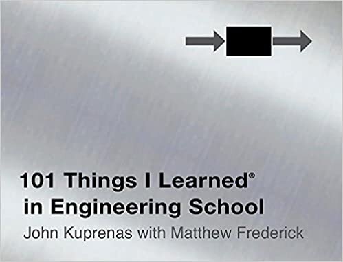 indir 101 Things I Learned in Engineering School