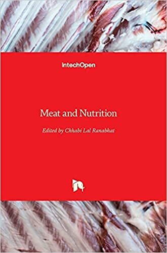 indir Meat and Nutrition