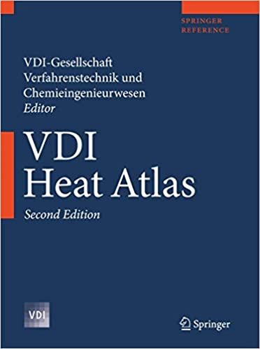 VDI Heat Atlas (VDI-Buch)