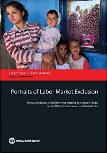 indir Portraits of Labor Market Exclusion (Directions in Development)