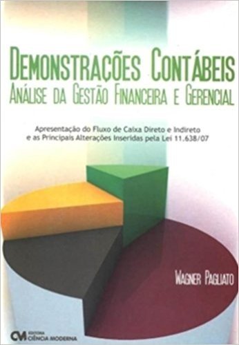 Demonstracoes Contabeis - Analise Da Gestao Financeira E Gerencial