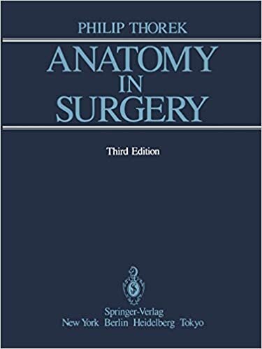indir Anatomy in Surgery