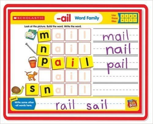 Magnetic Mats: Word Families