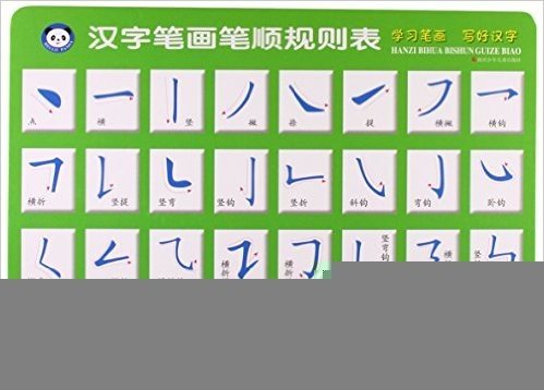 汉字偏旁部首表已读在线上pdf