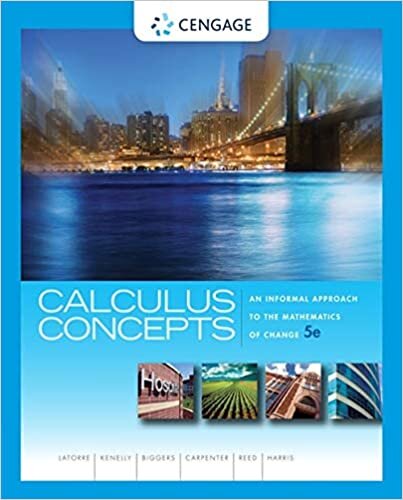 indir Calculus Concepts: An Informal Approach to the Mathematics of Change (Textbooks Available with Cengage Youbook)