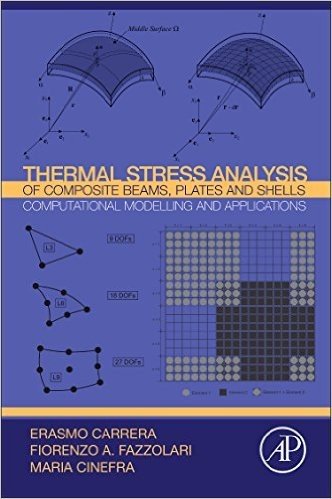 Thermal Stress Analysis of Composite Beams, Plates and Shells: Computational Modelling and Applications