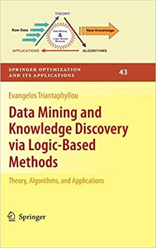 Data Mining and Knowledge Discovery via Logic-Based Methods: Theory, Algorithms, and Applications (Springer Optimization and Its Applications (43), Band 43)
