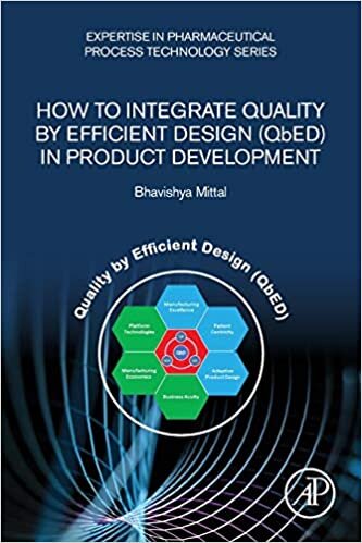indir How to Integrate Quality by Efficient Design (QbED) in Product Development (Expertise in Pharmaceutical Process Technology)