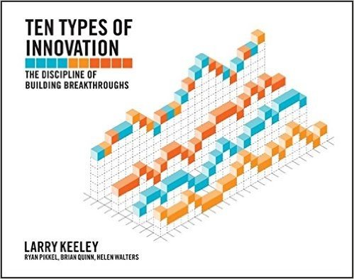Ten Types of Innovation: The Discipline of Building Breakthroughs