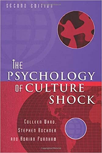 indir Psychology Culture Shock