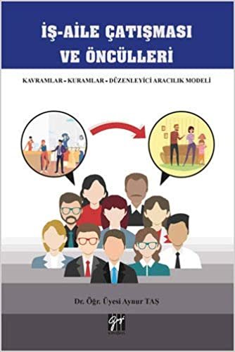 İş-Aile Çatışması ve Öncülleri: Kavramlar - Kuramlar - Düzenleyici Aracılık Modeli