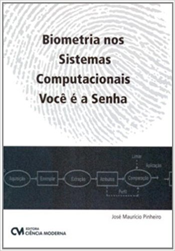 Biometria Nos Sistemas Computacionais - Voce E A Senha