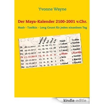 Der Maya-Kalender 2100-2001 v.Chr.: Haab - Tzolkin - Long Count für jeden einzelnen Tag [Kindle-editie]