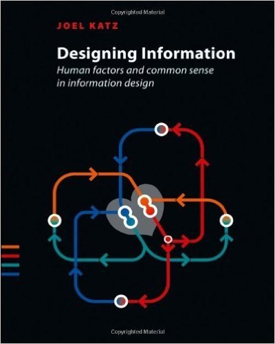 Designing Information: Human Factors and Common Sense in Information Design baixar