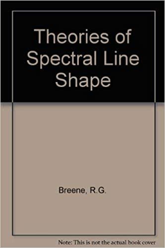 indir Theories of Spectral Line Shape