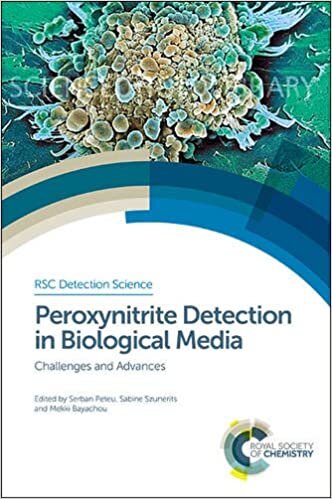 indir Peroxynitrite Detection in Biological Media: Challenges and Advances (RSC Detection Science)