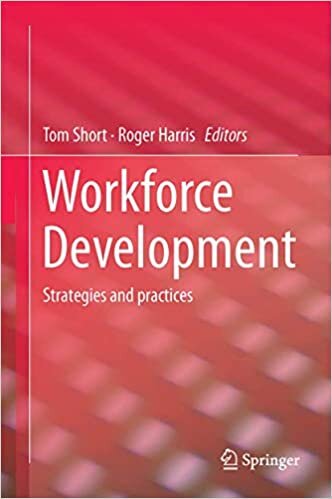 indir Workforce Development: Strategies and Practices