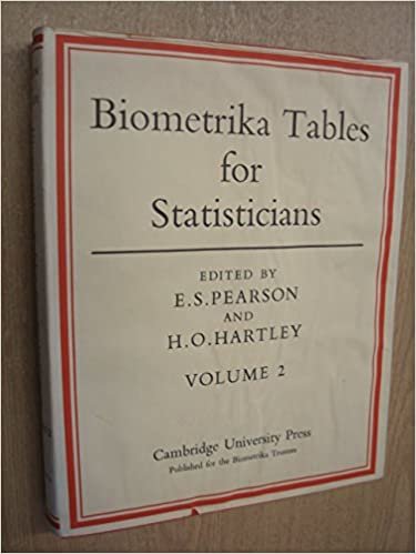 Biometrika Tables for Statisticians: Volume 2: v. 2