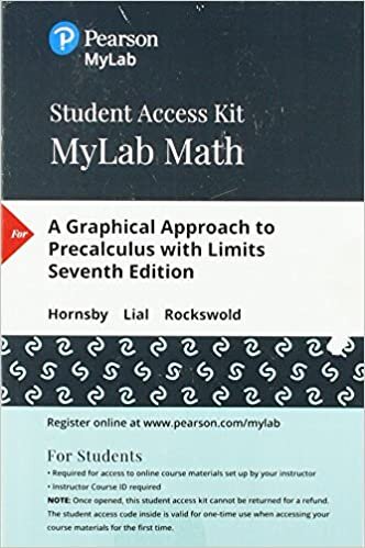 Mylab Math with Pearson Etext -- 24-Month Standalone Access Card -- For a Graphical Approach to Precalculus with Limits
