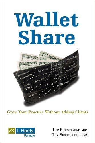 Wallet Share: Grow Your Practice Without Adding Clients