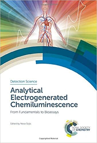 indir Analytical Electrogenerated Chemiluminescence: From Fundamentals to Bioassays (Detection Science)