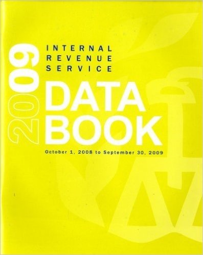 Internal Revenue Service Data Book, 2009: October 1, 2008 to September 30, 2009