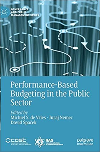indir Performance-Based Budgeting in the Public Sector (Governance and Public Management)