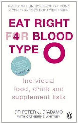 Eat Right for Blood Type O: Individual Food, Drink and Supplement lists