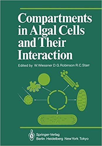 Compartments in Algal Cells and Their Interaction (Proceedings in Life Sciences)
