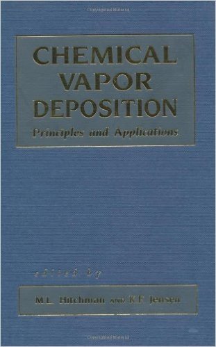 Chemical Vapor Deposition: Principles and Applications