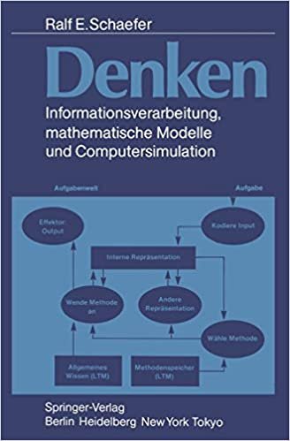 Denken: Informationsverarbeitung, mathematische Modelle und Computersimulation