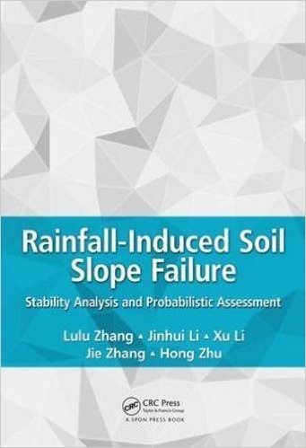 Rainfall-Induced Soil Slope Failure: Stability Analysis and Probabilistic Assessment