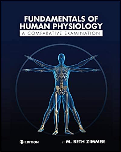 indir Fundamentals of Human Physiology