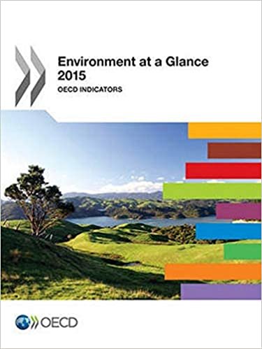 Environment at a Glance 2015: OECD Indicators