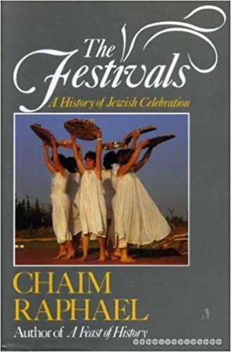 The Festivals: History of Jewish Celebration
