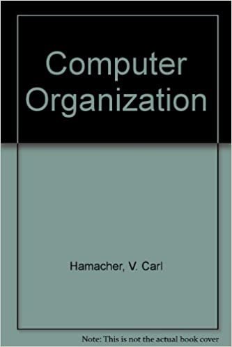 indir Computer Organization