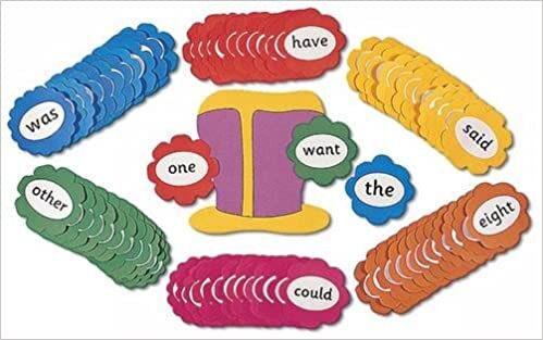 indir Jolly Phonics Tricky Word Wall Flowers: In Precursive Letters