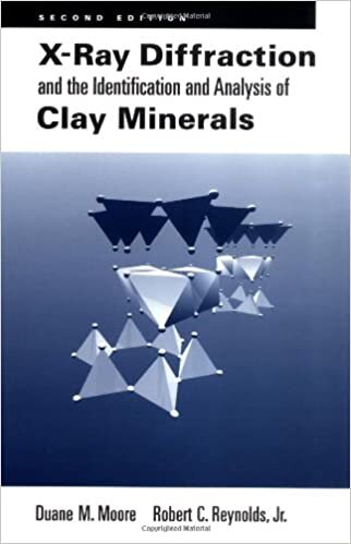 indir X-Ray Diffraction and the Identification and Analysis of Clay Minerals