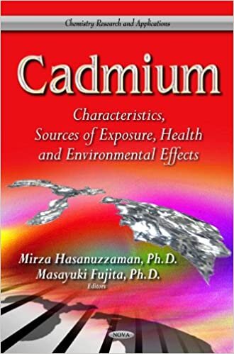 Cadmium: Characteristics, Sources of Exposure, Health & Environmental Effects