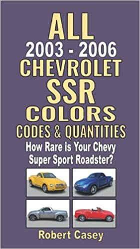 indir All 2003-2006 Chevrolet SSR Colors, Codes &amp; Quantities: How Rare is Your Chevy Super Sport Roadster?