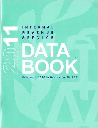 Internal Revenue Service Data Book, 2011: October 1, 2010 to September 30, 2011