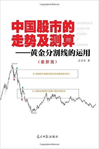 中国股市的走势及测算:黄金分割线的运用