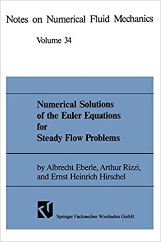 Numerical Solutions of the Euler Equations for Steady Flow Problems (Notes on Numerical Fluid Mechanics)
