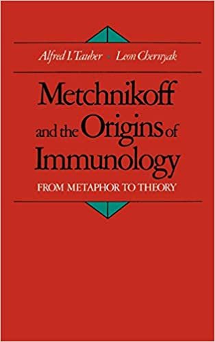 Metchnikoff and the Origins of Immunology: From Metaphor to Theory (Monographs on the History and Philosophy of Biology)