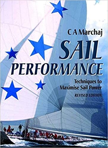 indir Sail Performance: Techniques to Maximise Sail Power