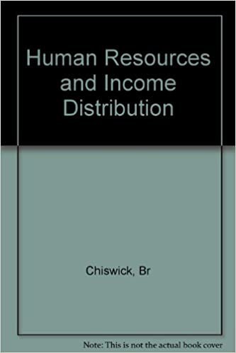 indir Human Resources and Income Distribution